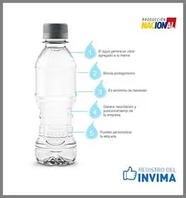NW9011 - AGUA PUBLICITARIA SINU 250 Ml.